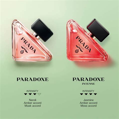 unterschied prada paradoxe und intense|prada paradoxe intense.